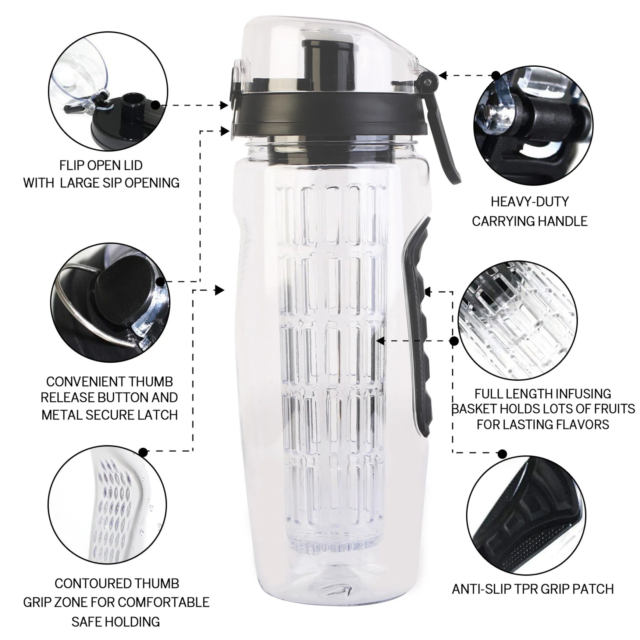 Fruit Infuser Water Bottle 32OZ Juice Shaker Sport